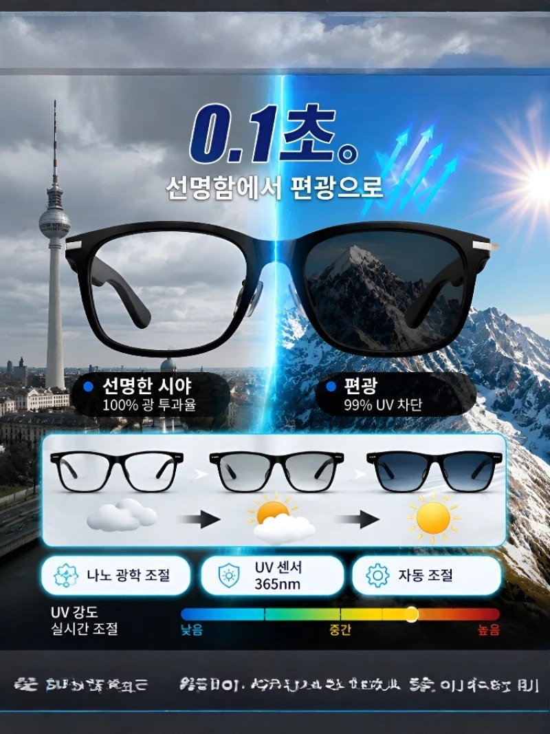 [Ai Top 1] 0.2S Simultaneous I - Magnifier With Light recension och pris