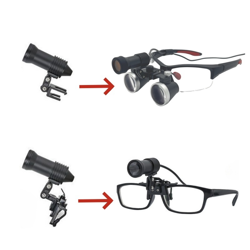 2.5X /3.5X Dental Medical Bino - Magnifier With Light recension och pris